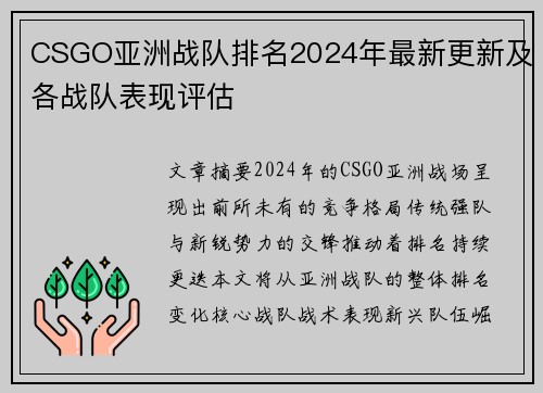 CSGO亚洲战队排名2024年最新更新及各战队表现评估